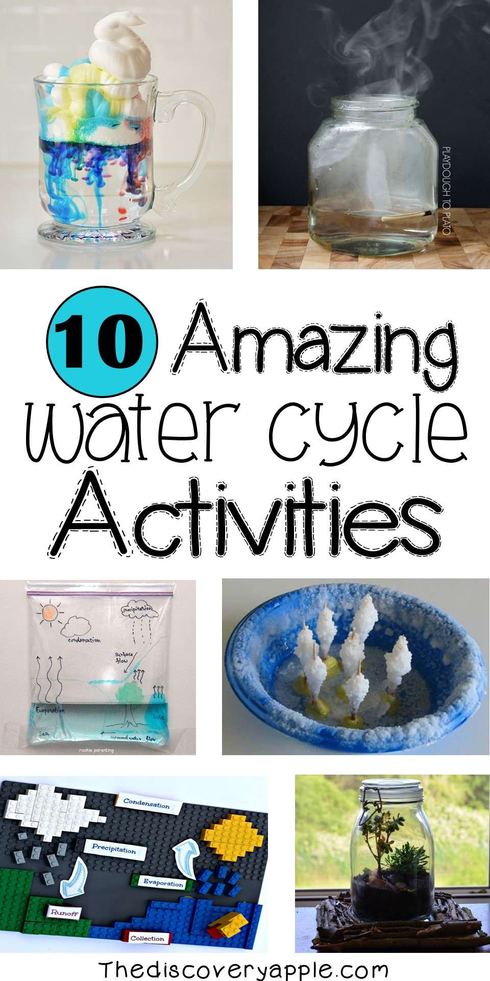 10 Amazing Water Cycle Activities and Extra Resources - The Discovery Apple